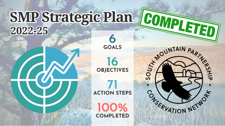 SMP Completes Three-Year Strategic Plan